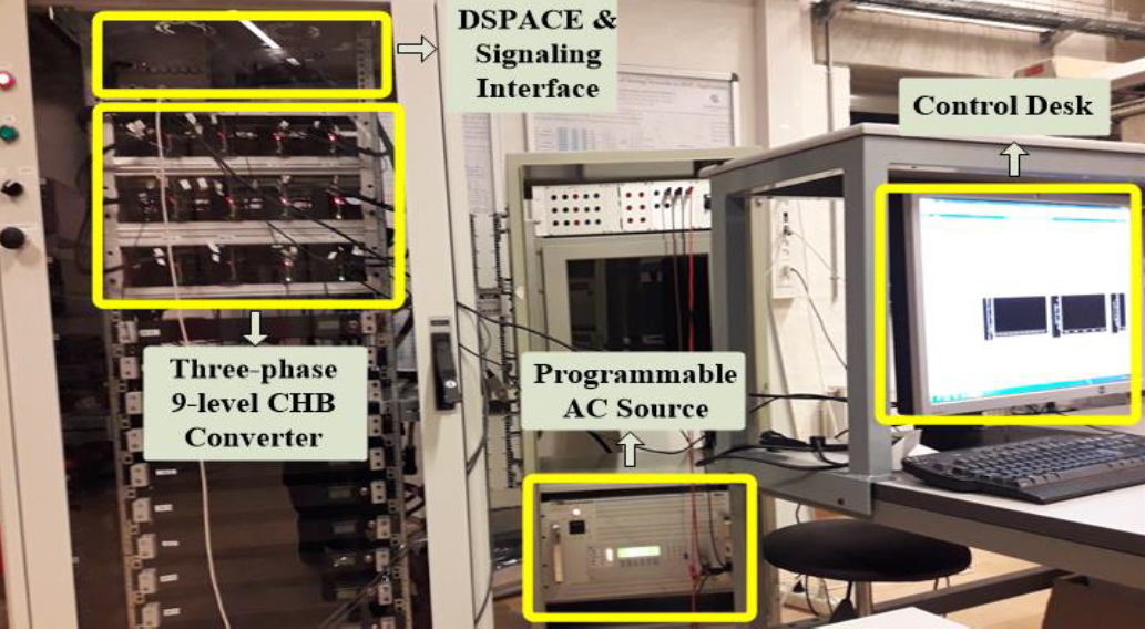 Master theses – Laboratory of power electronics and energy systems